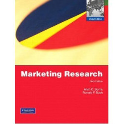 MARKETING RESPONSIBILITIES