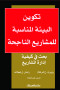 tkoyn-albyy-almnasb-llmsharyaa-alnagh