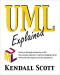 uml-explained