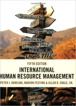 INTERNATIONAL HUMAN RESOURCE MANAGEMENT